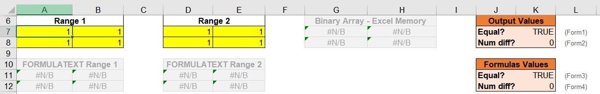 Example 1: Two ranges with identical output values and no formulas