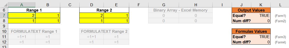 Example 2: Two ranges with identical output values and formulas