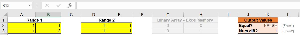 Example 2: Two ranges where one cell’s output value is different, returns False