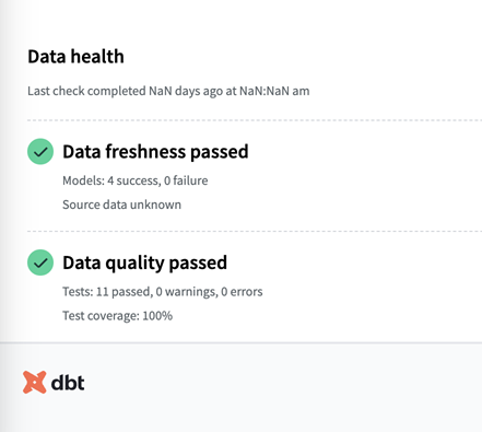 dbt - Data Health Tile